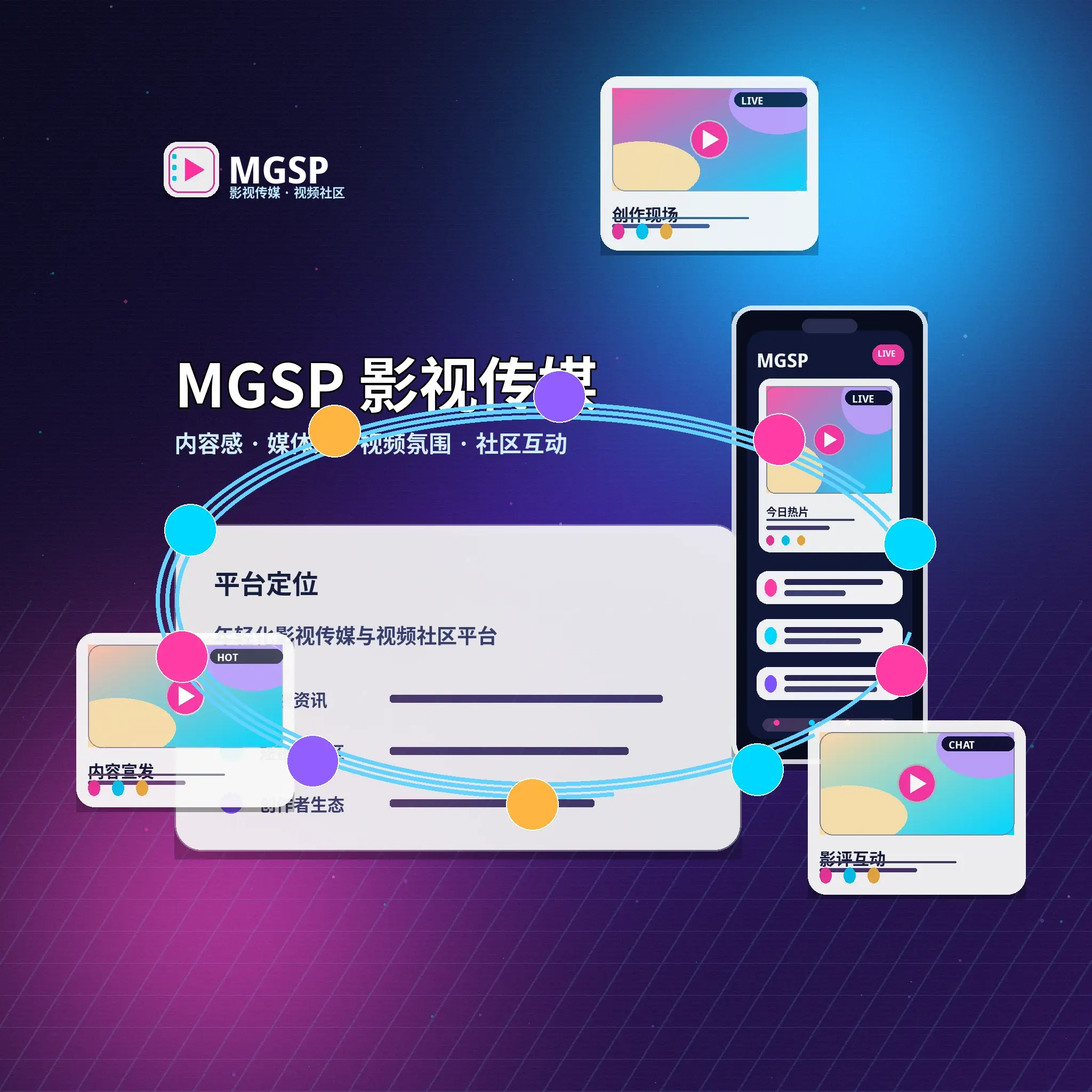 关于蘑菇视频品牌与社区