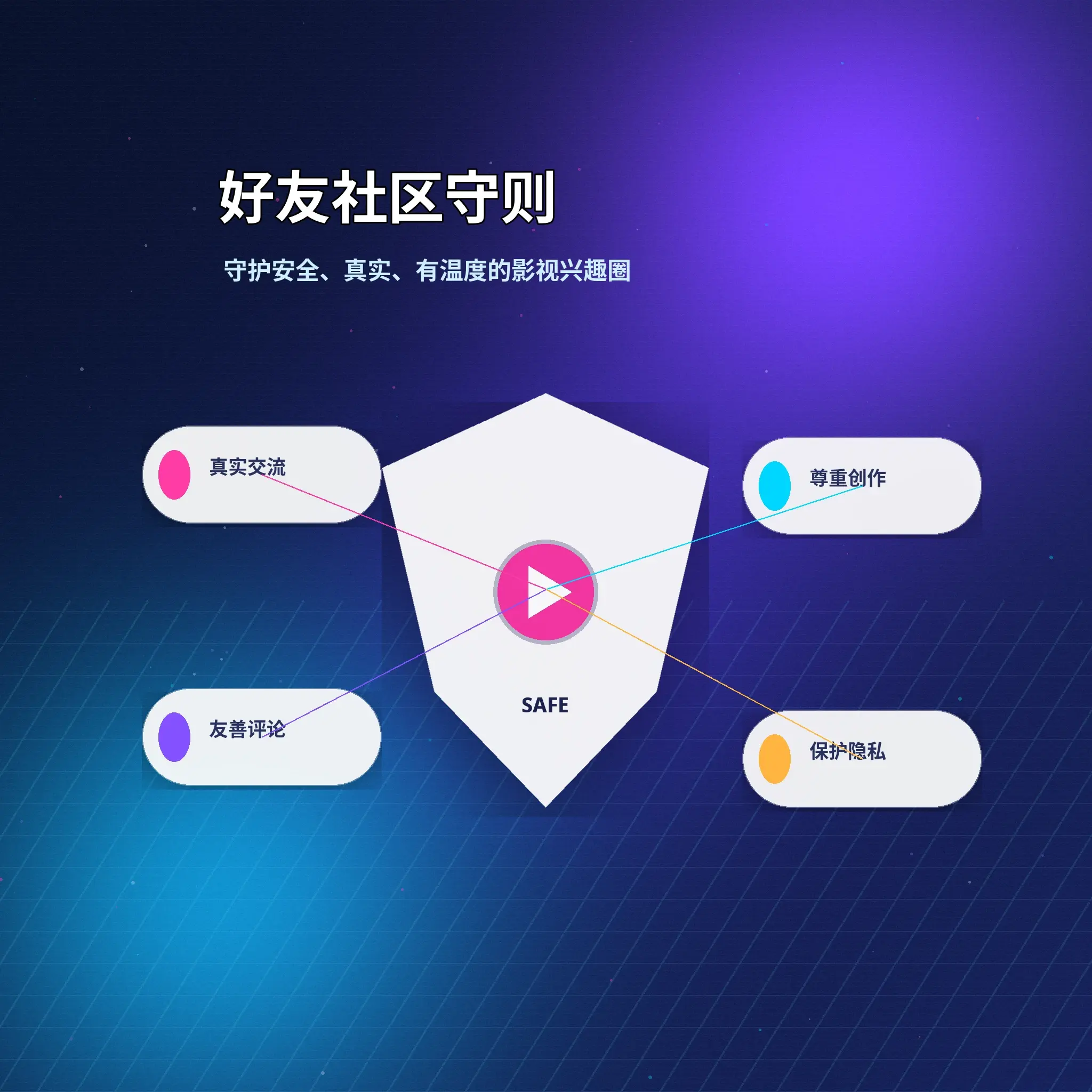 蘑菇视频理性使用与年龄限制提醒